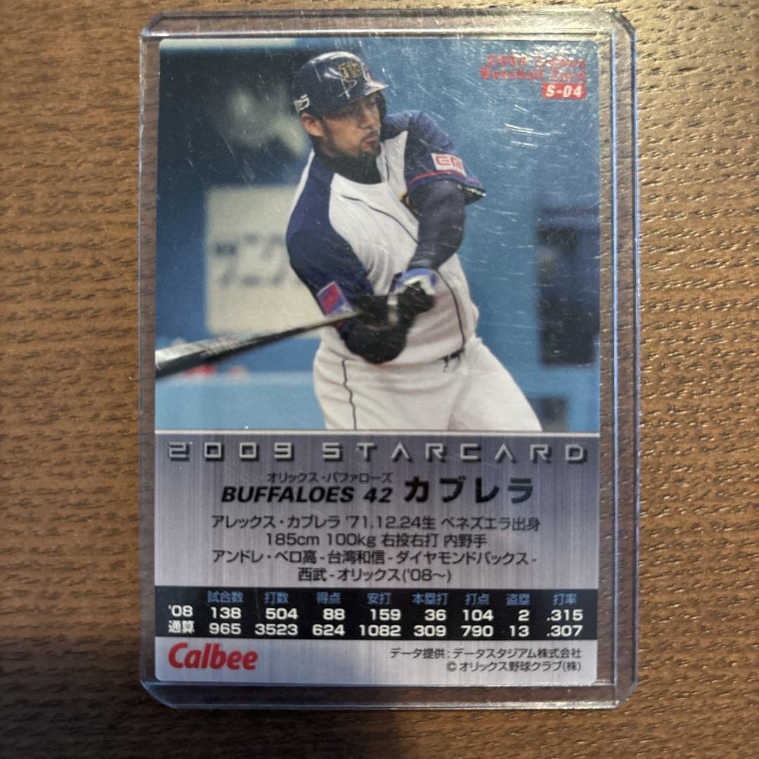 Amazon.co.jp: 2009年カブレラサインカルビープロ野球チップスS-04